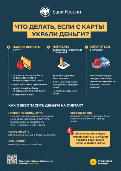 Осторожно! Телефонные мошенники!. Осторожно! Телефонные мошенники!.