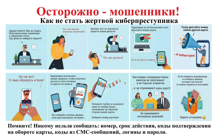 Как не стать жертвой киберпреступника. Как не стать жертвой киберпреступника.